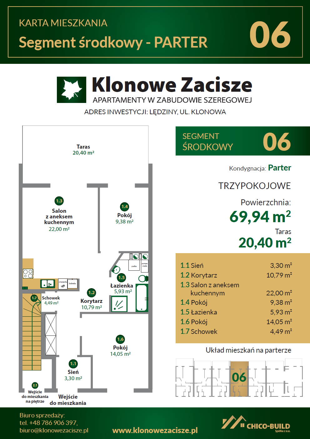 Karta mieszkania na osiedlu Klonowe Zacisze