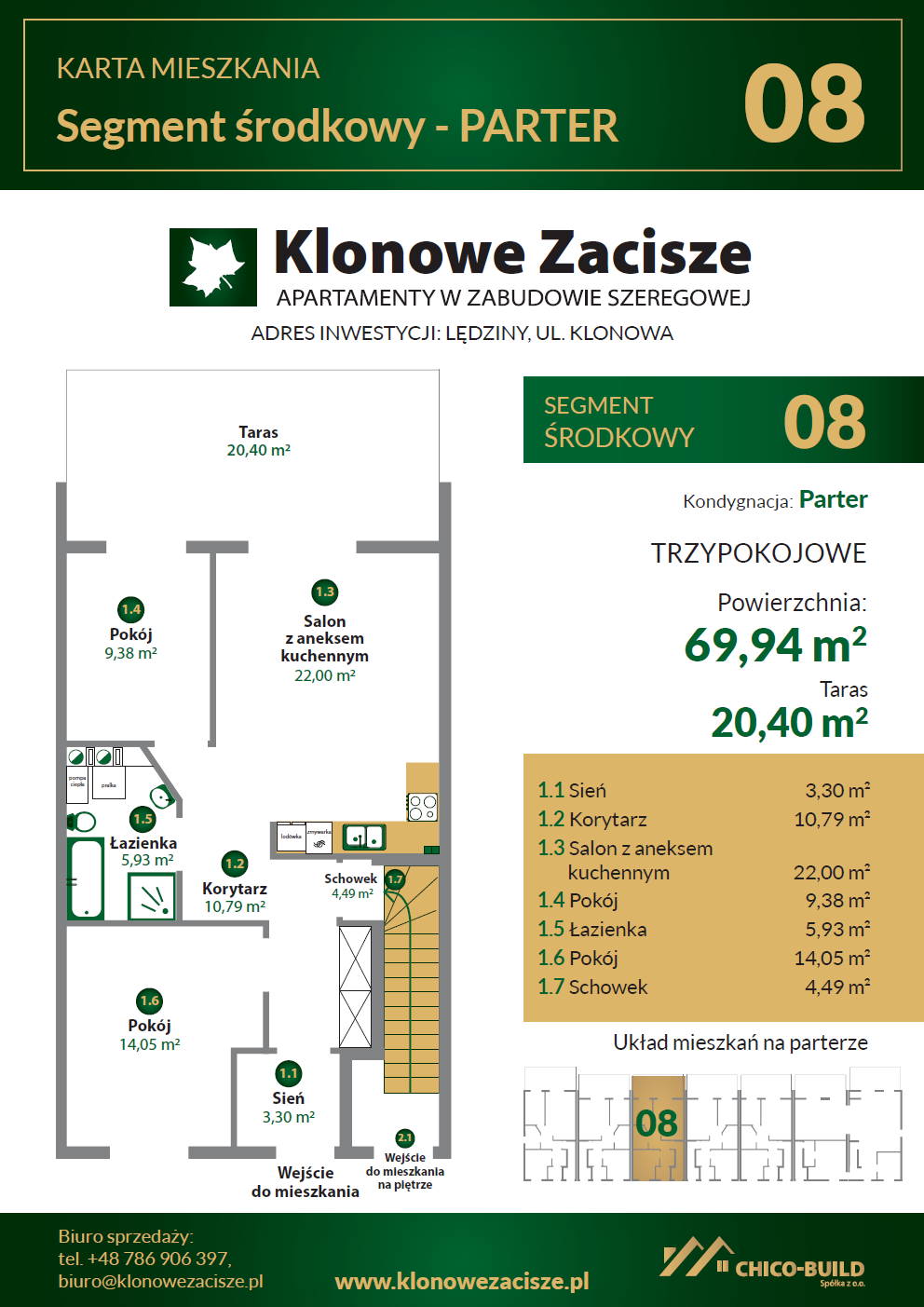 Karta mieszkania na osiedlu Klonowe Zacisze